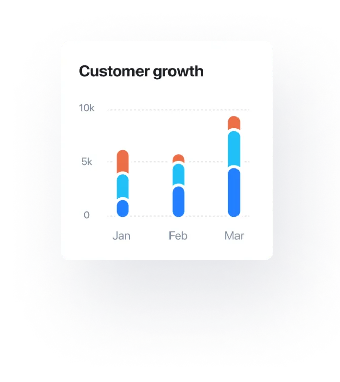 Gráfica de crecimiento de clientes con estrategia SEO efectiva